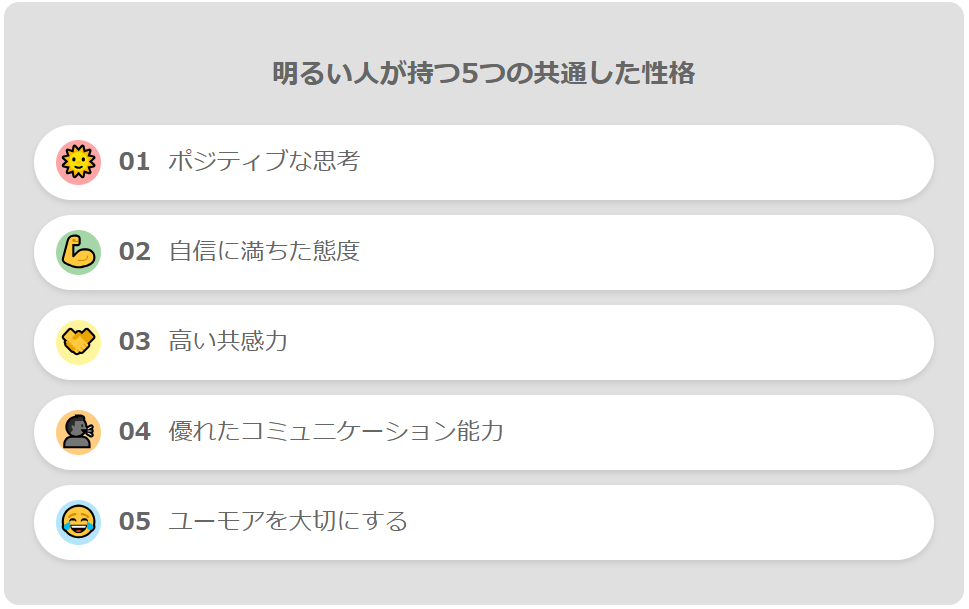 明るい人が持つ5つの共通した性格のポイントをまとめた説明図