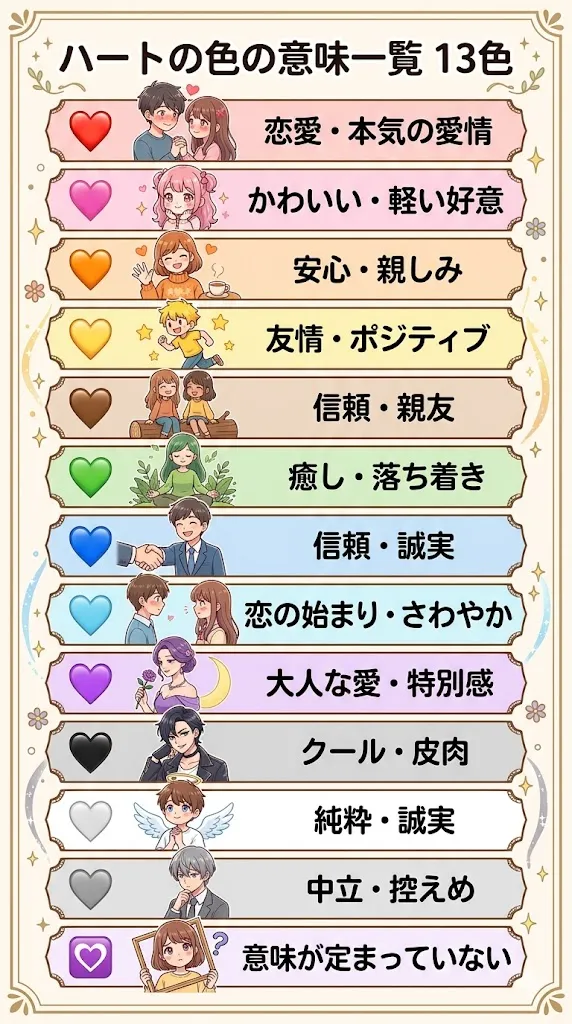 ハートの色13色の意味を恋愛・友情・信頼などの印象別にまとめた図解イラスト