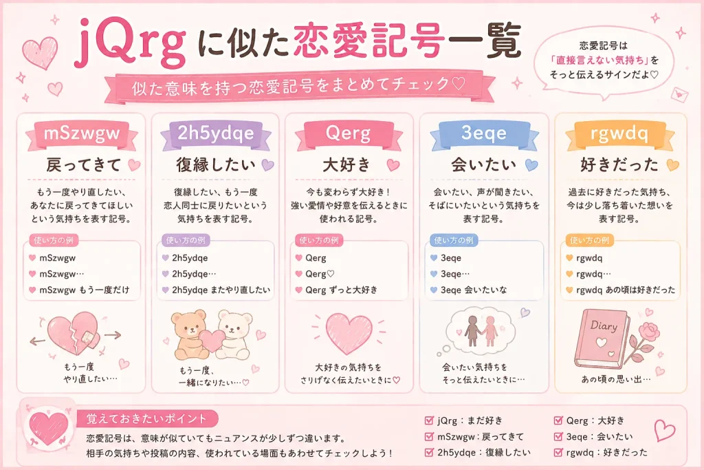 jQrgに似た恋愛記号の意味を一覧で比較したピンク系の図解イラスト