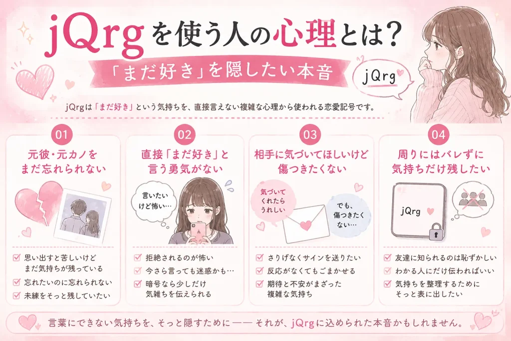 jQrgを使う人の心理やまだ好きという本音を隠したい理由を解説する恋愛記号の図解イラスト