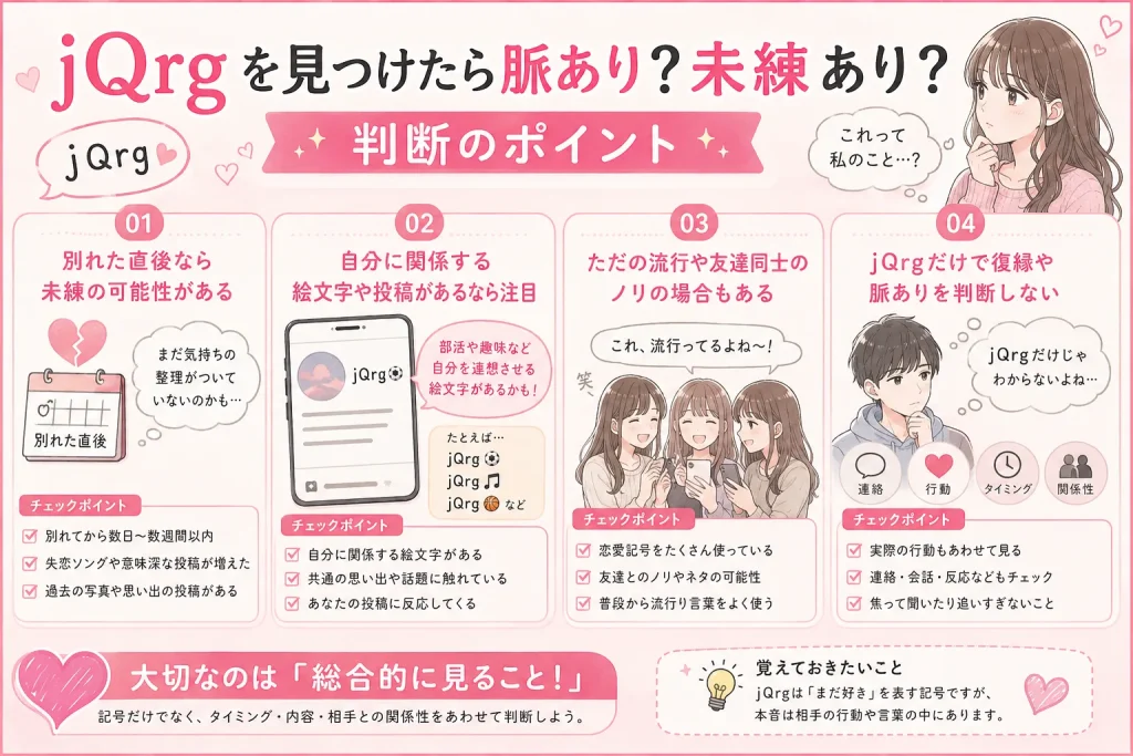 jQrgを見つけたときの脈あり・未練あり判断ポイントを解説する恋愛記号の図解イラスト