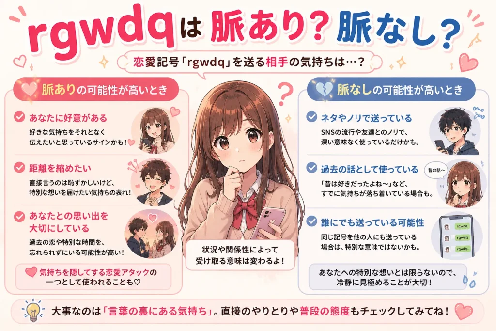 rgwdqは脈ありか脈なしかを解説する恋愛記号のアニメイラスト。好意がある場合と脈なしの場合の違いを比較